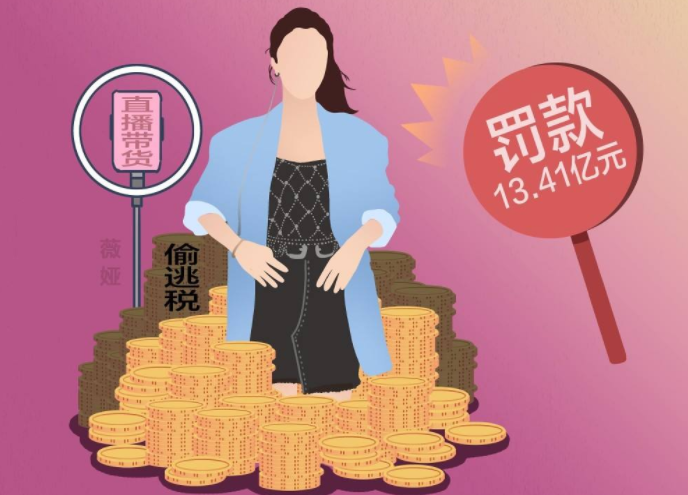 你們?cè)趺纯崔眿I偷逃稅？薇婭稅前收入大概是多少？